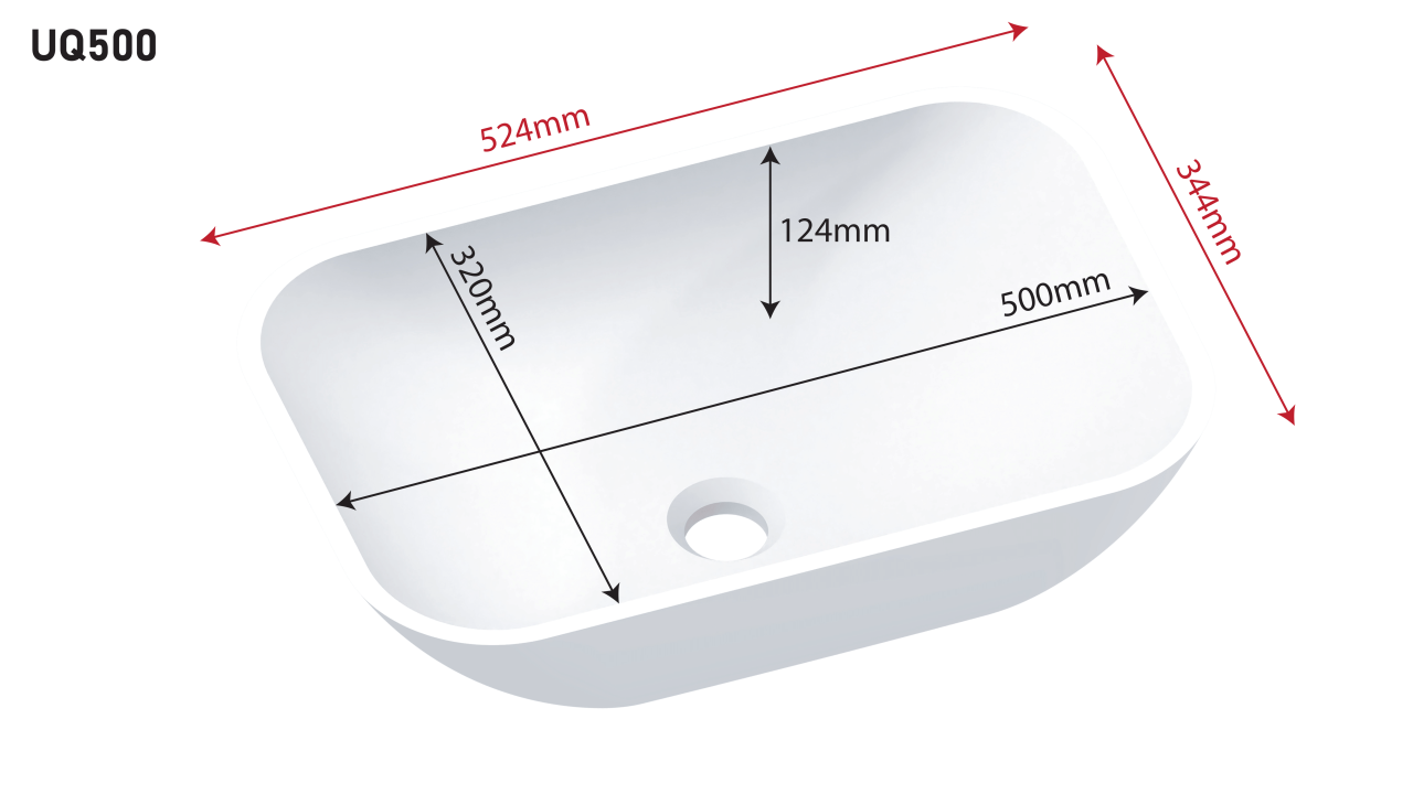 Model UQ500