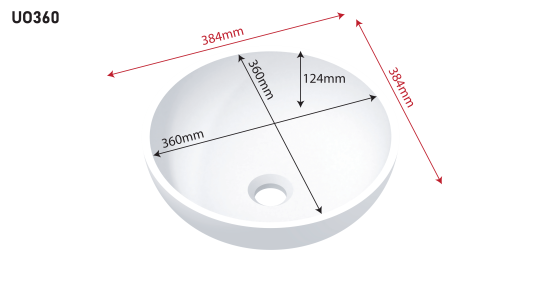 Model UO360