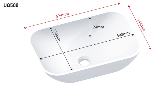 Model UQ500
